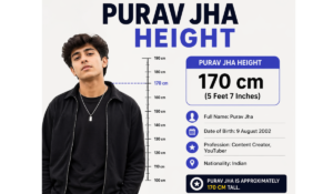 Purav Jha Height