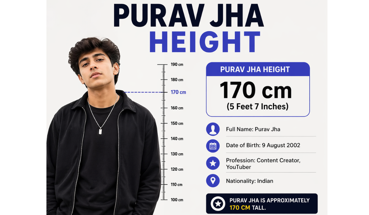 Purav Jha Height